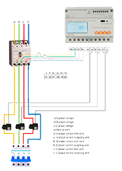 Smart Meter — Compteur intelligent bidirectionnel pour surveillance temps réel